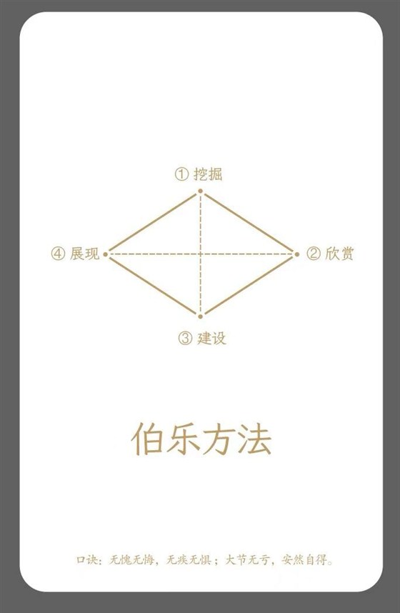韵律运动,元力工作法 韵律运动,元力工作法