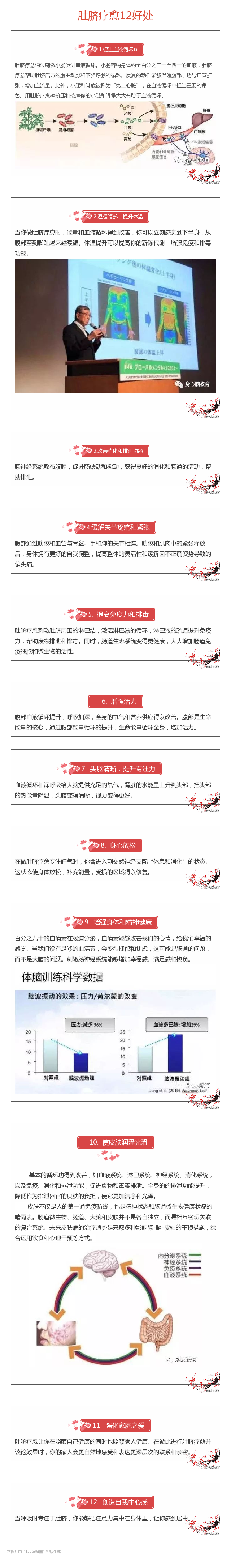 肚脐疗愈1
